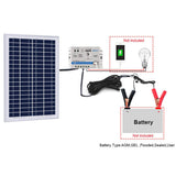 ACOPOWER 25W Off-grid Solar Kits, 5A charge controller with SAE
